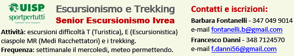 Escursionismo